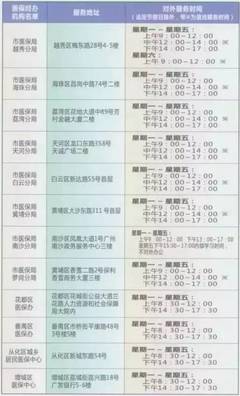 快看!广东拟男性60岁退休,女性分55岁和50岁!你的意见来这提