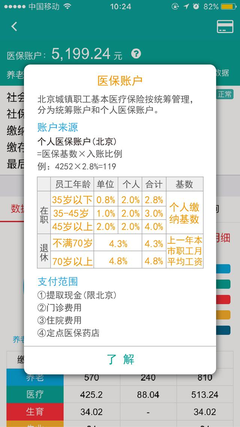 退休后每年给医保卡打多少钱?