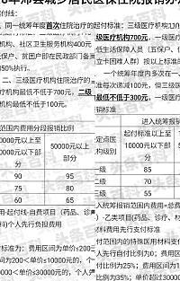 广州的医保承认视同缴费年限吗