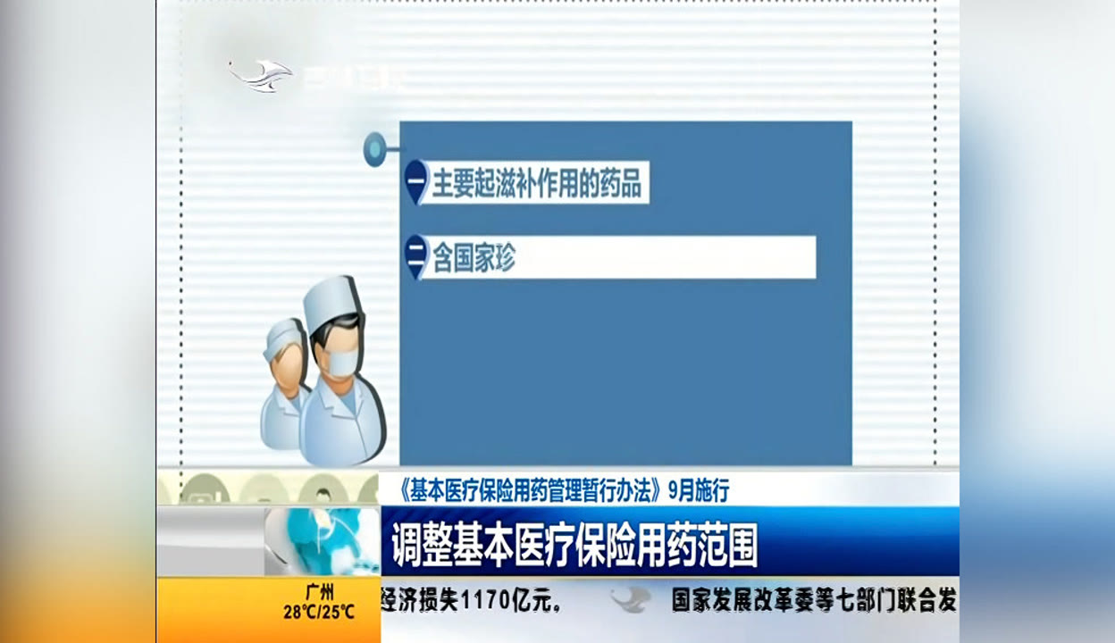 《基本医疗保险用药管理暂行办法》9月施行