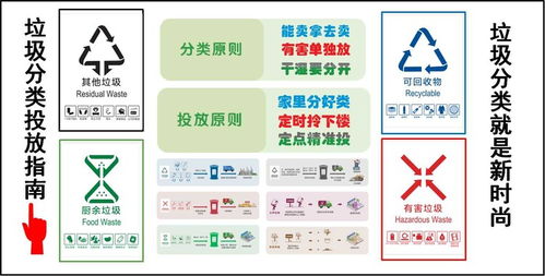广州番禺工厂环卫垃圾分类房垃圾分类亭垃圾分类棚雨棚定制厂家