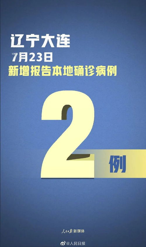 2020年7月25日 周六 健康新闻早餐