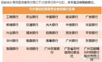 【便民】2017广州新生儿医保缴费标准和办理流程,新手爸妈不再迷惘!(附获奖晨评)