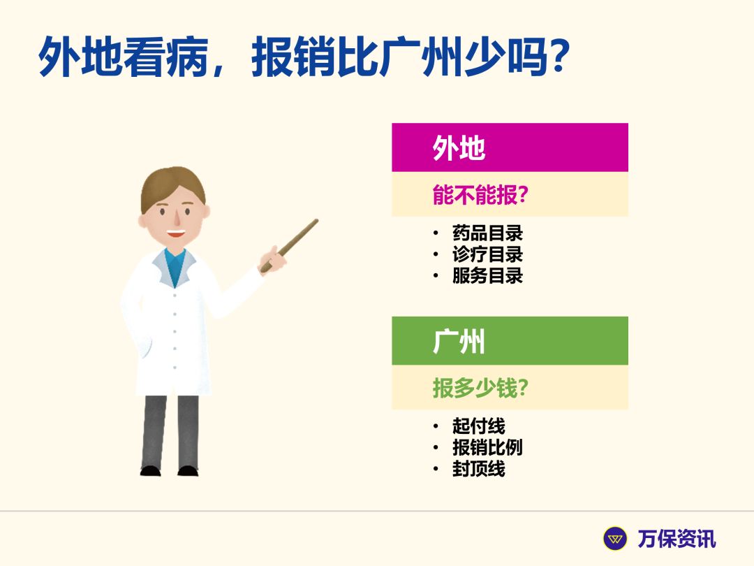 社保在广州,回老家看病医保能报销吗?