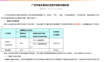广州医保卡