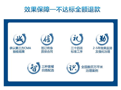 图 成都室内除甲醛 成都专业除甲醛 成都除甲醛服务公司 成都保洁清洗