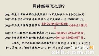 明年广州居民医保个人缴费288元